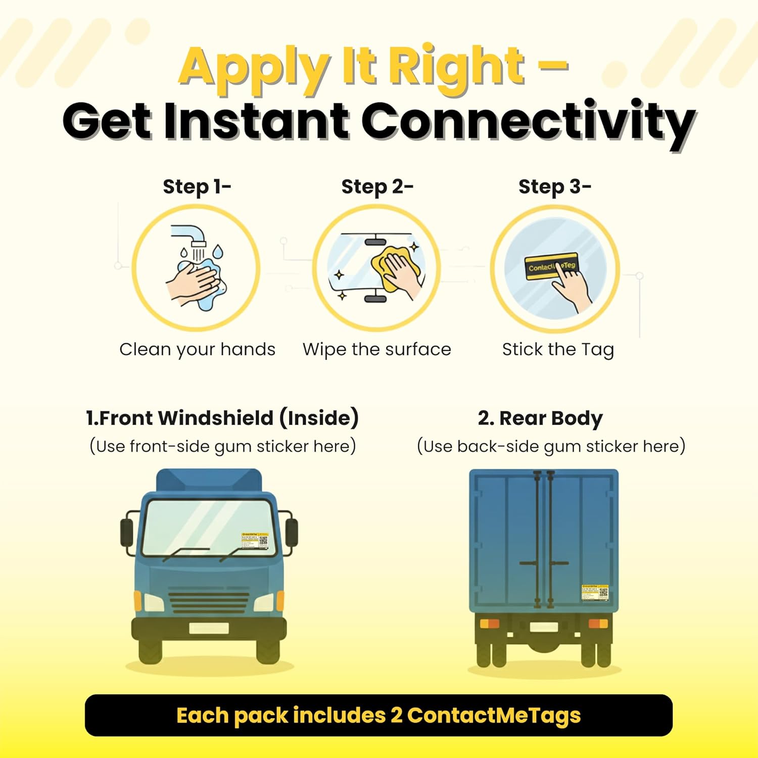 ContactMeTag - For Goods Carrier