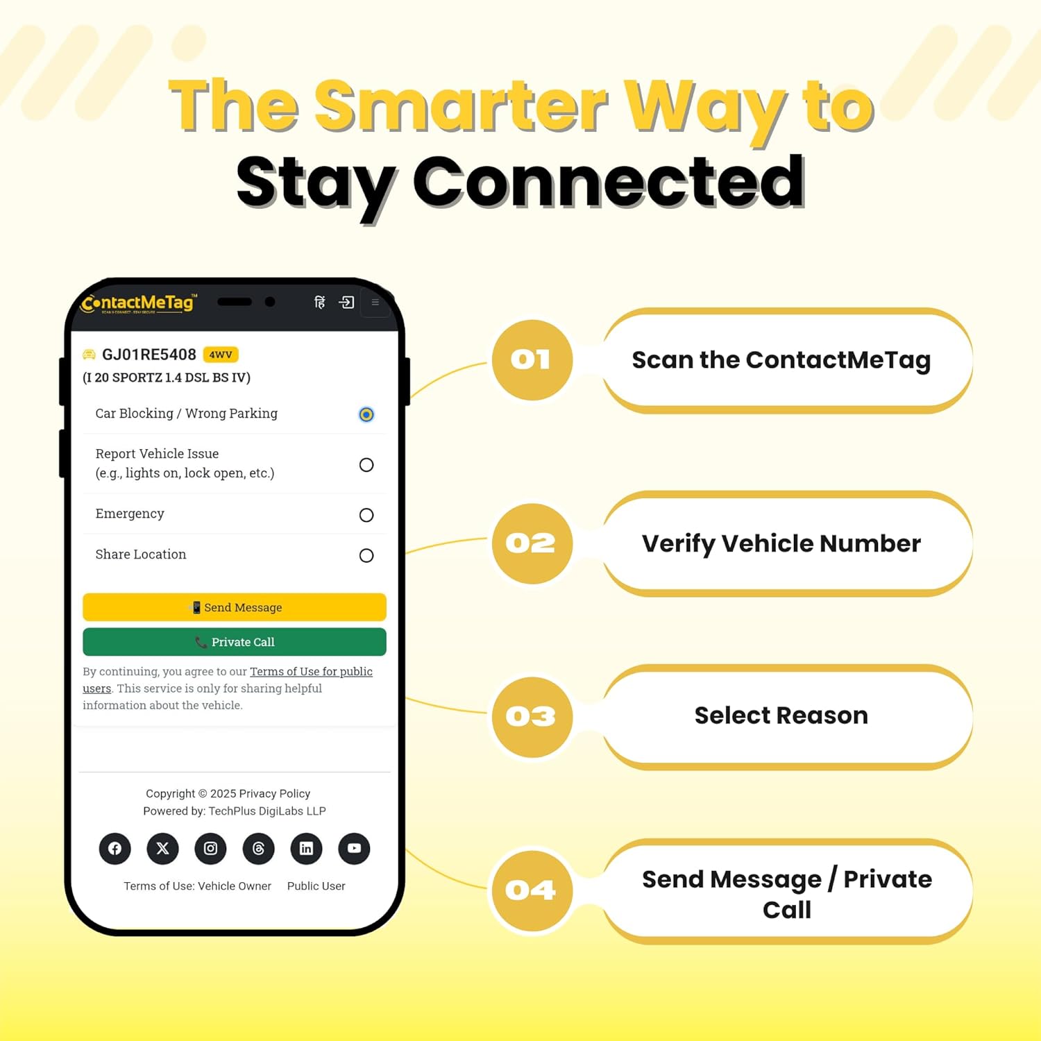 ContactMeTag - For Goods Carrier